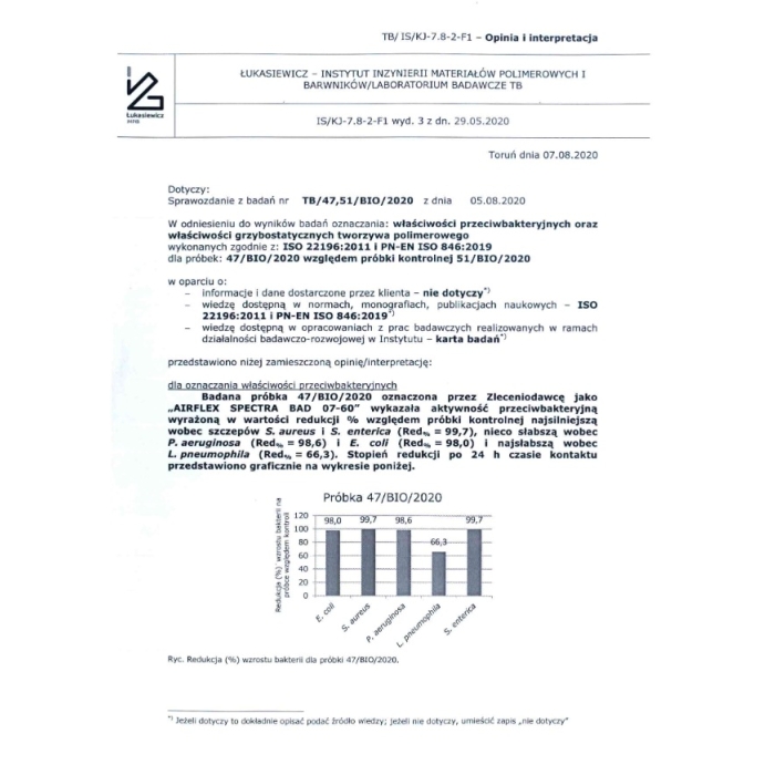 Rura wentylacyjna fi 90 z powłoką antybakt (150ppm Ag)  MAX-VENT ATEST 50m